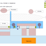 t-jex-2015-dortmund-map